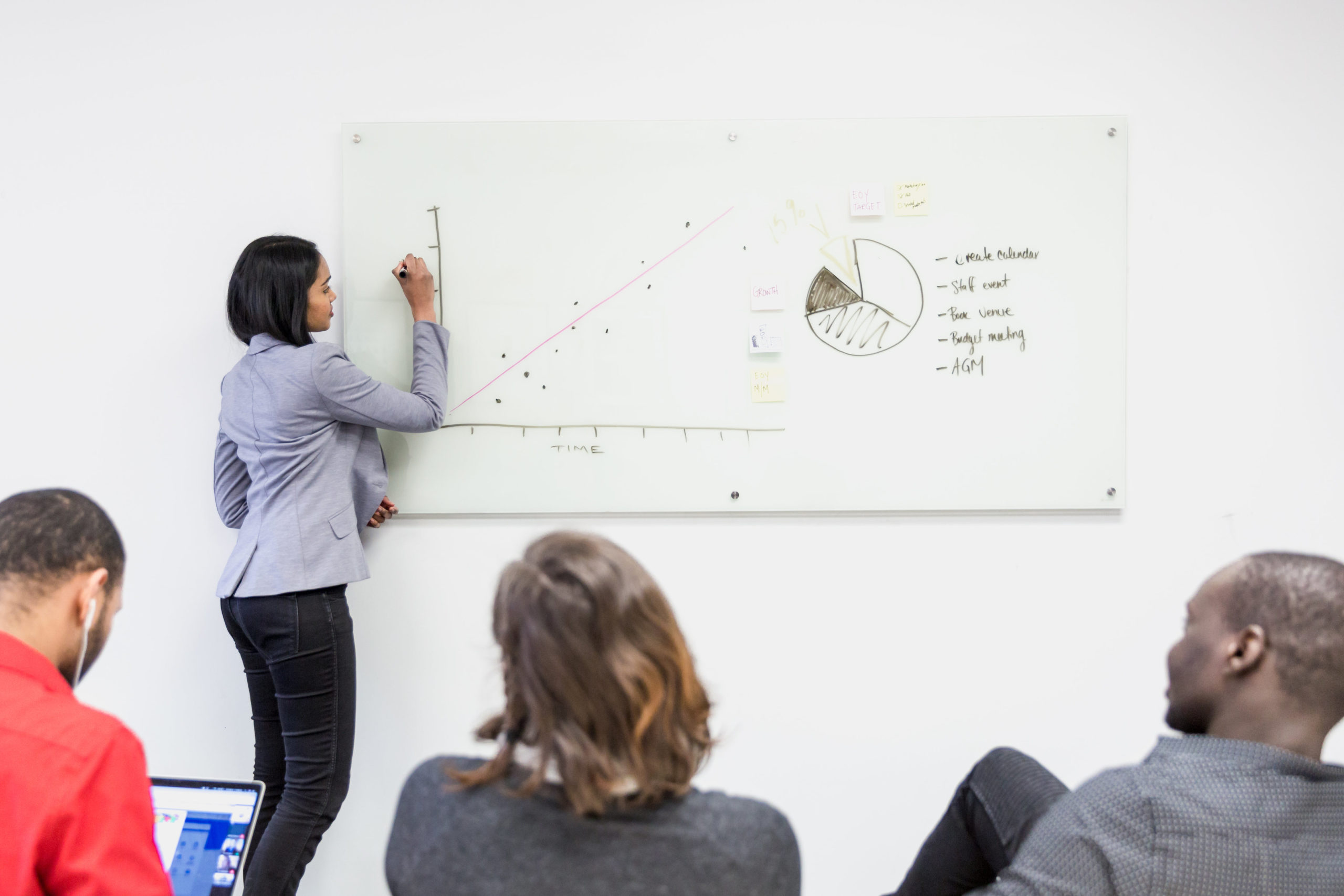 girl-presents-on-whiteboard-scaled